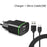 CinkeyPro EU Plug 2 Ports LED Light  USB Charger 5V 2A