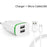 CinkeyPro EU Plug 2 Ports LED Light  USB Charger 5V 2A