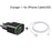 CinkeyPro EU Plug 2 Ports LED Light  USB Charger 5V 2A